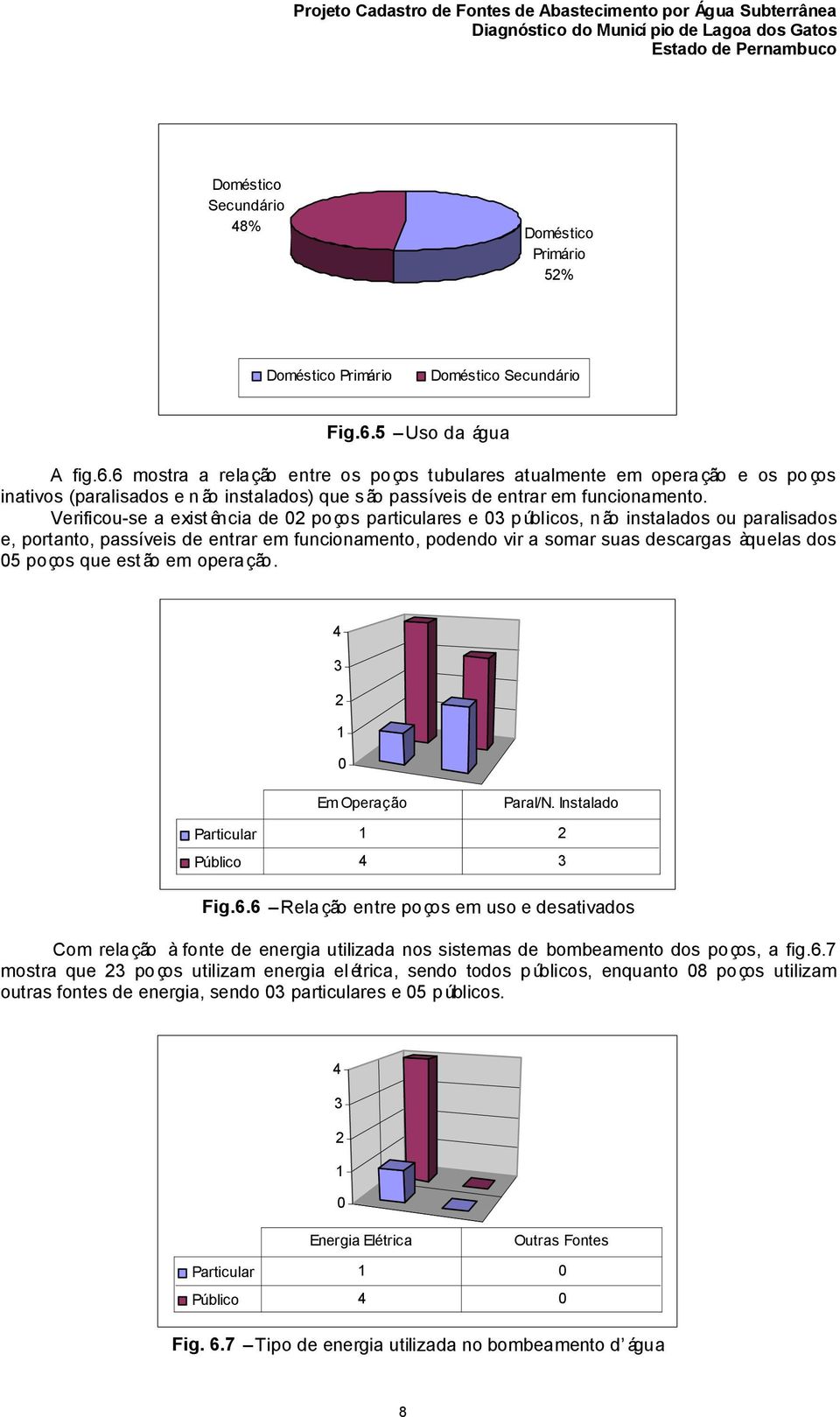 Verificou-se a existência de 02 poços particulares e 03 públicos, não instalados ou paralisados e, portanto, passíveis de entrar em funcionamento, podendo vir a somar suas descargas àquelas dos 05