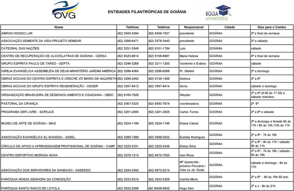 (62) 9158-6687 Maria Helena 4ª e final de semana GRUPO ESPÍRITA PAULO DE TARSO - GEPTA (62) 3246-3268 (62) 3211-1200 Vanderlei e Evânia sábado IGREJA EVANGÉLICA ASSEMBLÉIA DE DEUS-MINISTÉRIO JARDIM