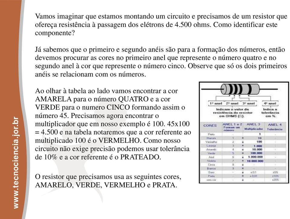 número cinco. Observe que só os dois primeiros anéis se relacionam com os números.