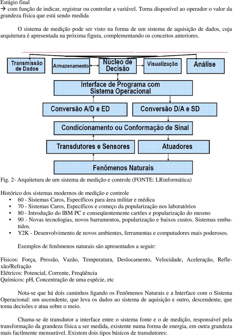 figura, complemetado os coceitos ateriores. Fig.