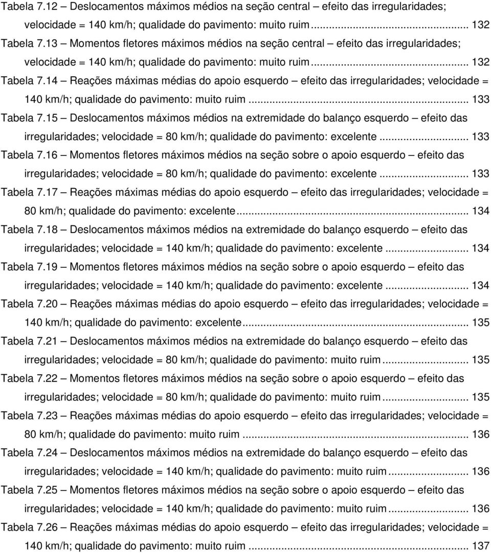 14 Reações máximas médias do apoio esquerdo efeito das irregularidades; elocidade = 14 km/h; qualidade do paimento: muito ruim... 133 Tabela 7.