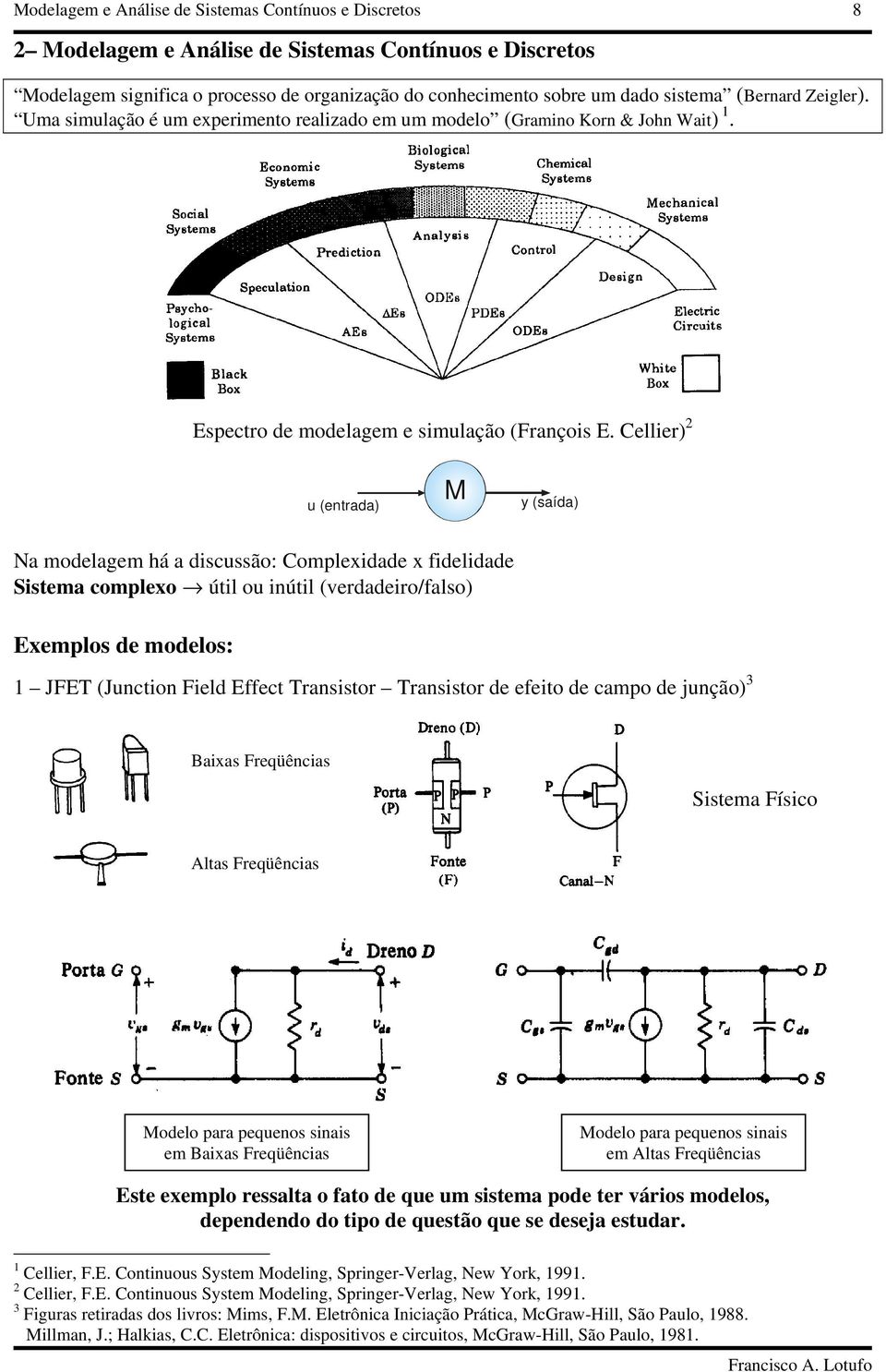 Cr u nrd M y síd modgm há dscussão: Compdd ddd Ssm compo ú ou nú vrddro/so Empos d modos: JFE Juncon Fd Ec rnssor rnssor d o d cmpo d junção s Früêncs Ssm Físco s Früêncs Modo pr punos sns m s