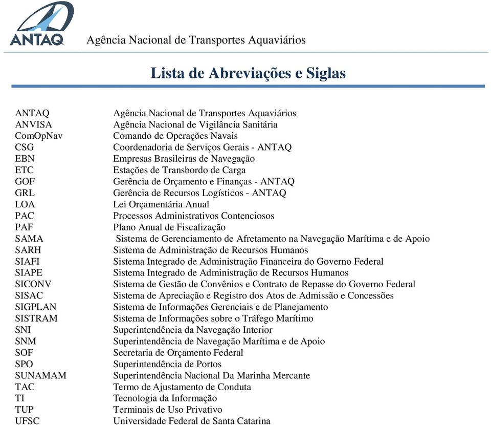 Gerência de Orçamento e Finanças - ANTAQ Gerência de Recursos Logísticos - ANTAQ Lei Orçamentária Anual Processos Administrativos Contenciosos Plano Anual de Fiscalização Sistema de Gerenciamento de