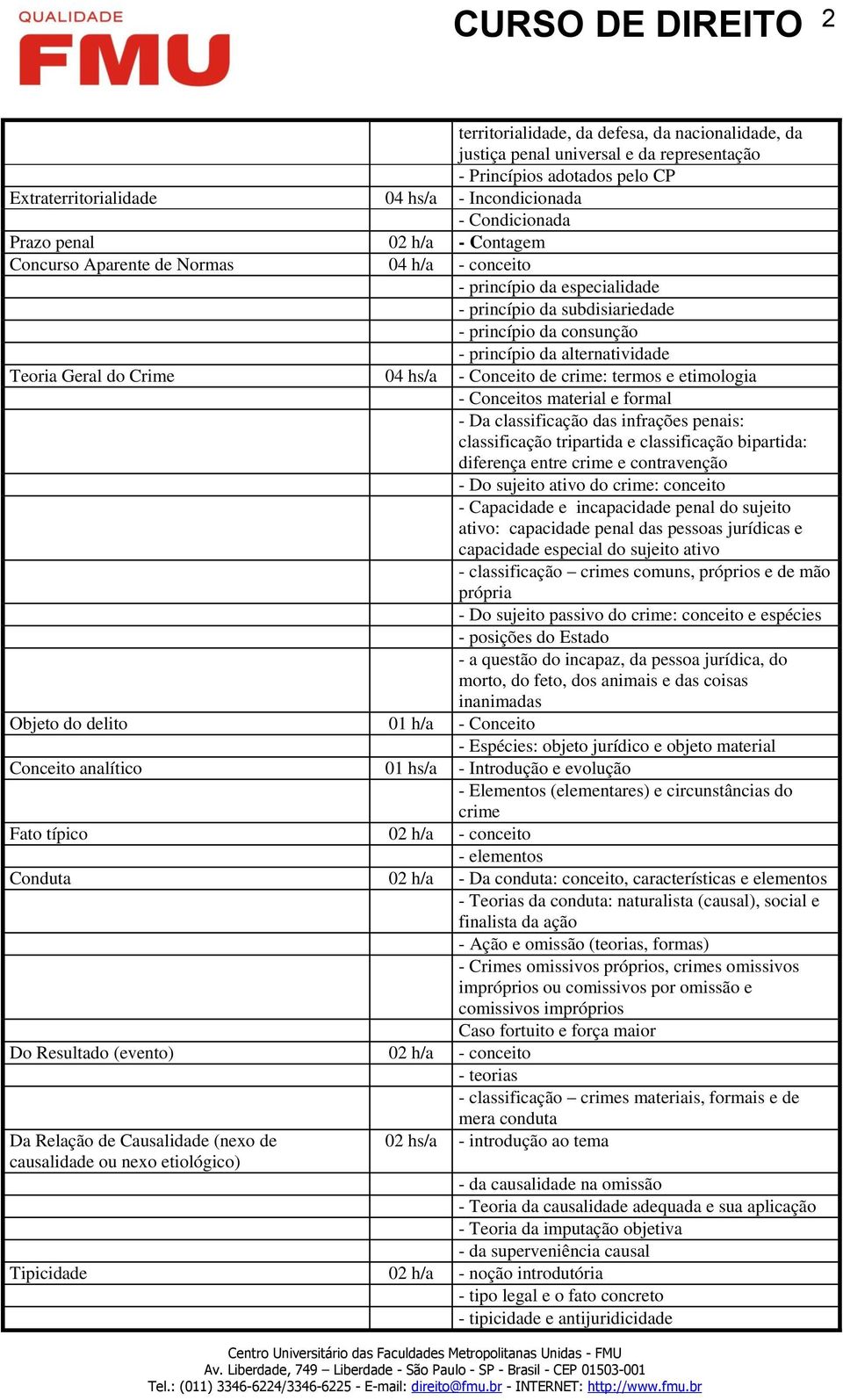 Crime 04 hs/a - Conceito de crime: termos e etimologia - Conceitos material e formal - Da classificação das infrações penais: classificação tripartida e classificação bipartida: diferença entre crime