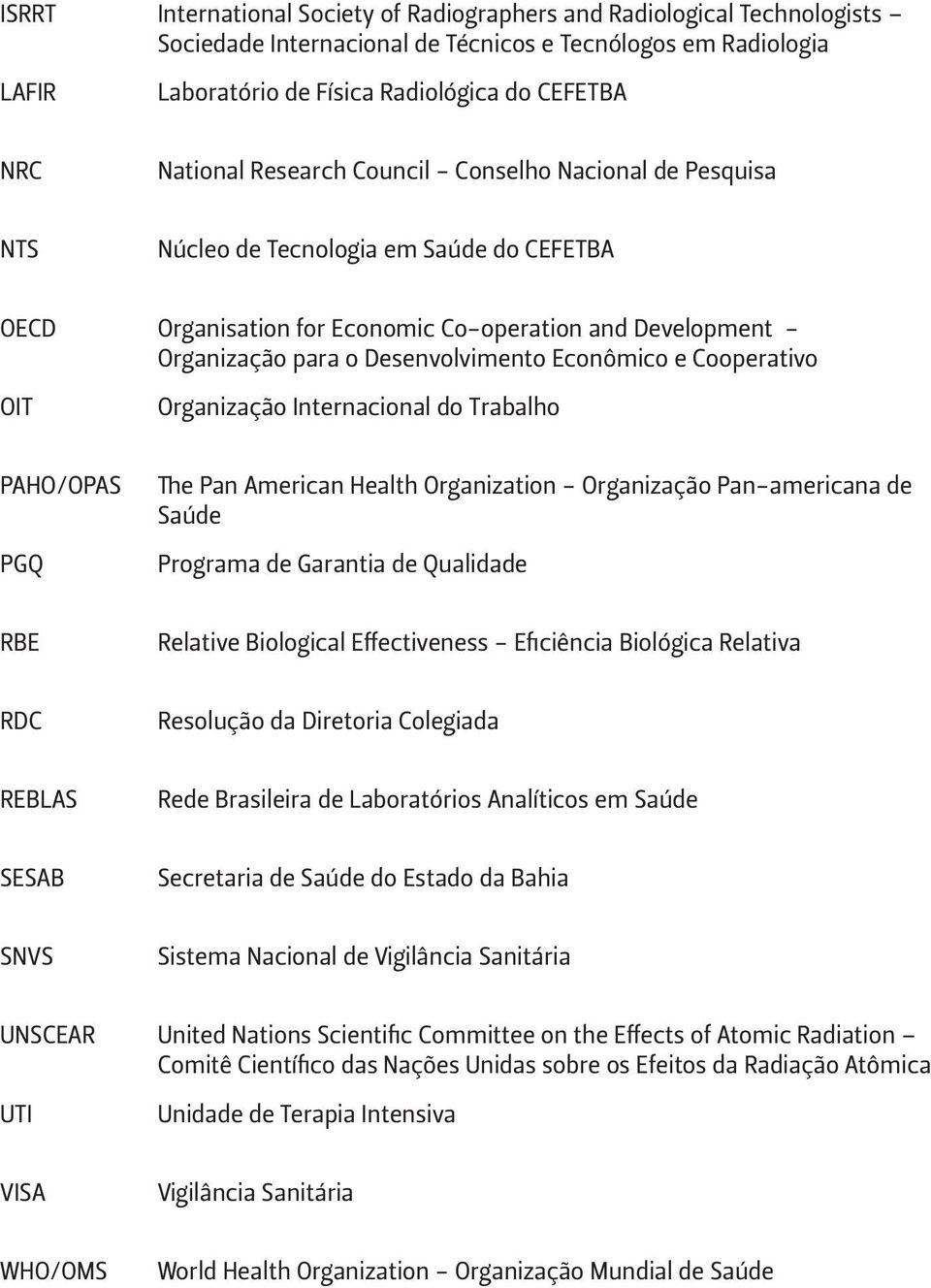 Econômico e Cooperativo OIT Organização Internacional do Trabalho PAHO/OPAS PGQ The Pan American Health Organization - Organização Pan-americana de Saúde Programa de Garantia de Qualidade RBE