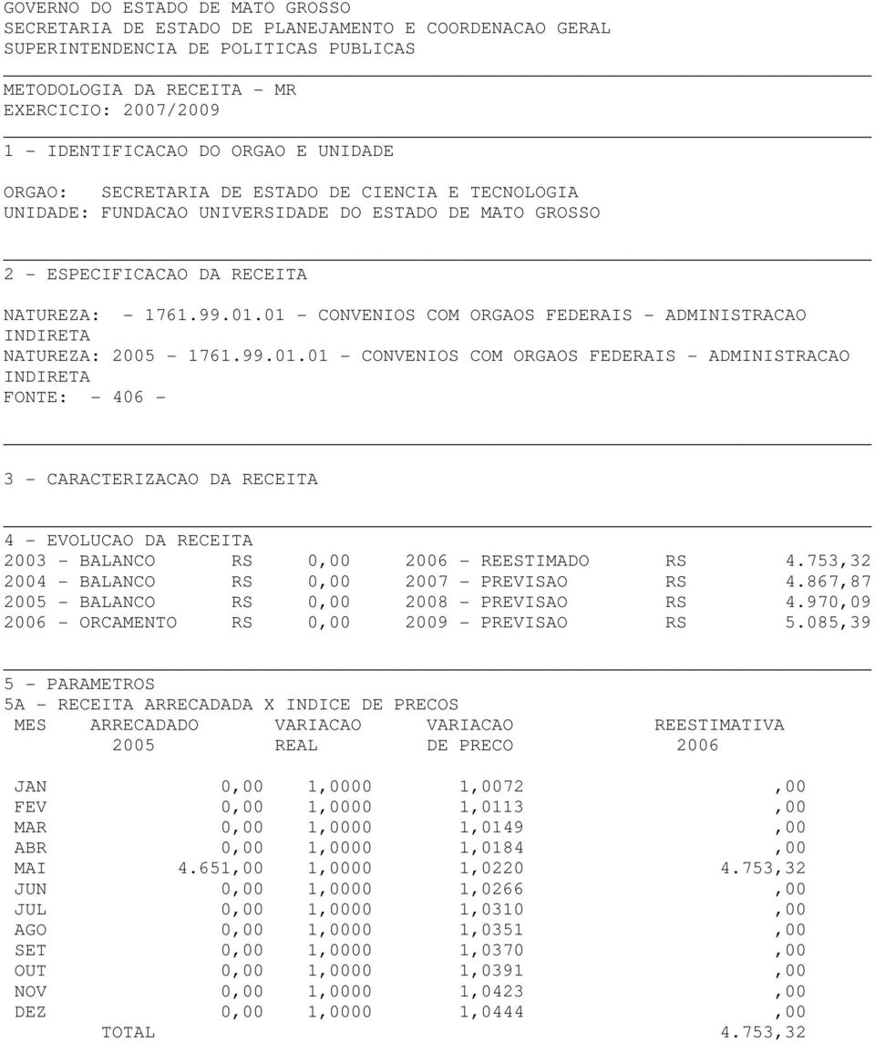 01 - CONVENIOS COM ORGAOS FEDERAIS - ADMINISTRACAO INDIRETA NATUREZA: 2005-1761.99.01.01 - CONVENIOS COM ORGAOS FEDERAIS - ADMINISTRACAO INDIRETA FONTE: - 406-3 - CARACTERIZACAO DA RECEITA 4 - EVOLUCAO DA RECEITA 2003 - BALANCO RS 0,00 2006 - REESTIMADO RS 4.