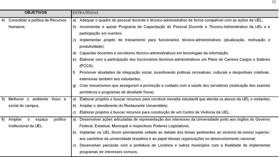 UEL e a participação em eventos; c) Implementar projeto de treinamento para funcionários técnico-administrativos (atualização, motivação e produtividade); d) Capacitar docentes e servidores