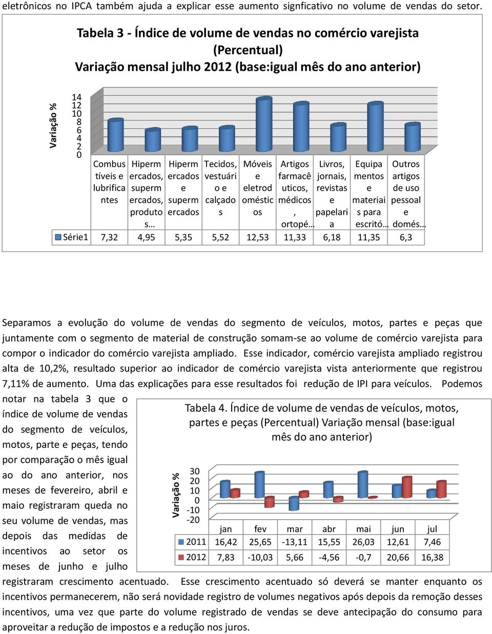 Outros tívis rcados, rcados vstuári farmacê jornais, mntos artigos lubrifica nts suprm rcados, produto suprm rcados o calçado s ltrod oméstic os uticos, médicos, rvistas paplari matriai s para d uso