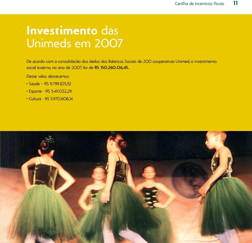 investimento social externo, no ano de 2007, foi de R$ 150.260.126,45.