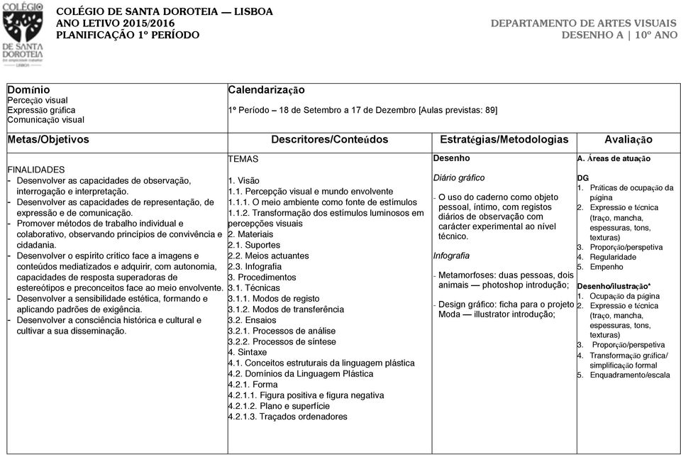 de observação, 1. Visão interrogação e interpretação. 1.1. Percepção visual e mundo envolvente - Desenvolver as capacidades de representação, de 1.1.1. O meio ambiente como fonte de estímulos expressão e de comunicação.