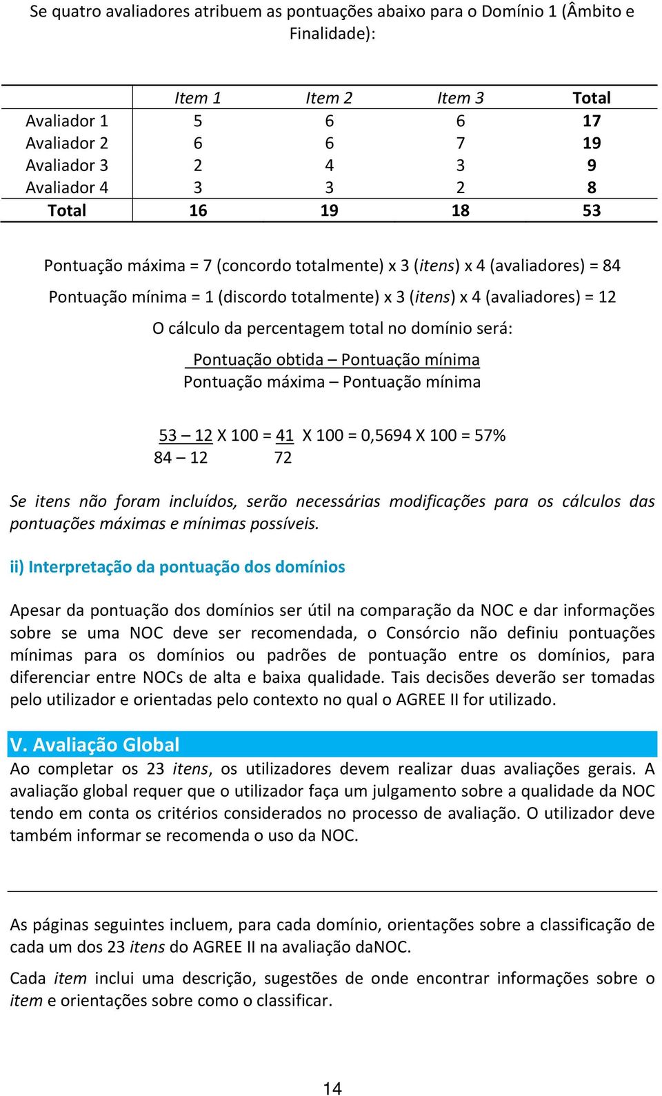 obtida Pontuação mínima Pontuação máxima Pontuação mínima 53 2 X 00 = 4 X 00 = 0,5694 X 00 = 5% 84 2 2 Se itens não foram incluídos, serão necessárias modificações para os cálculos das pontuações