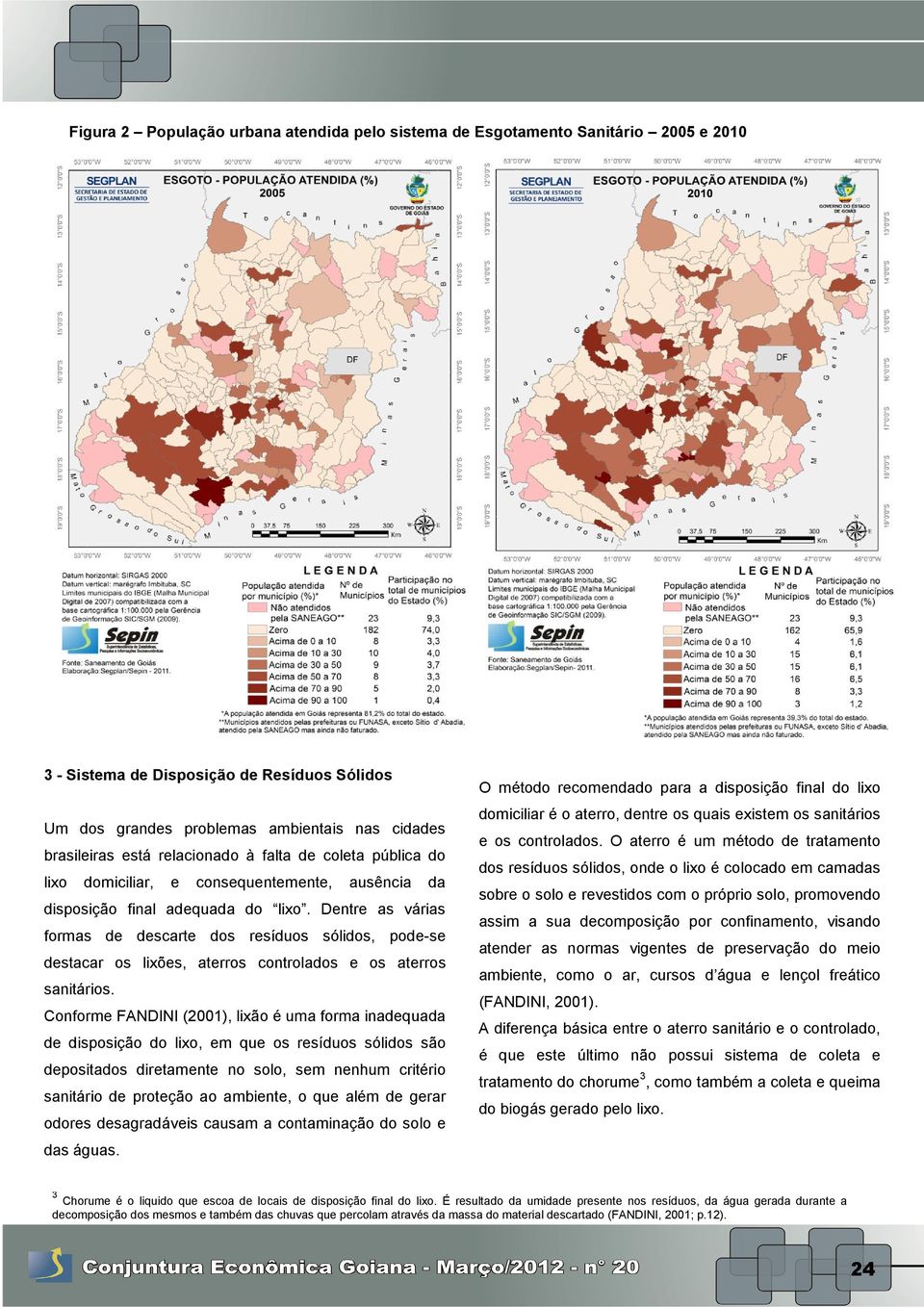 Dentre as várias formas de descarte dos resíduos sólidos, pode-se destacar os lixões, aterros controlados e os aterros sanitários.