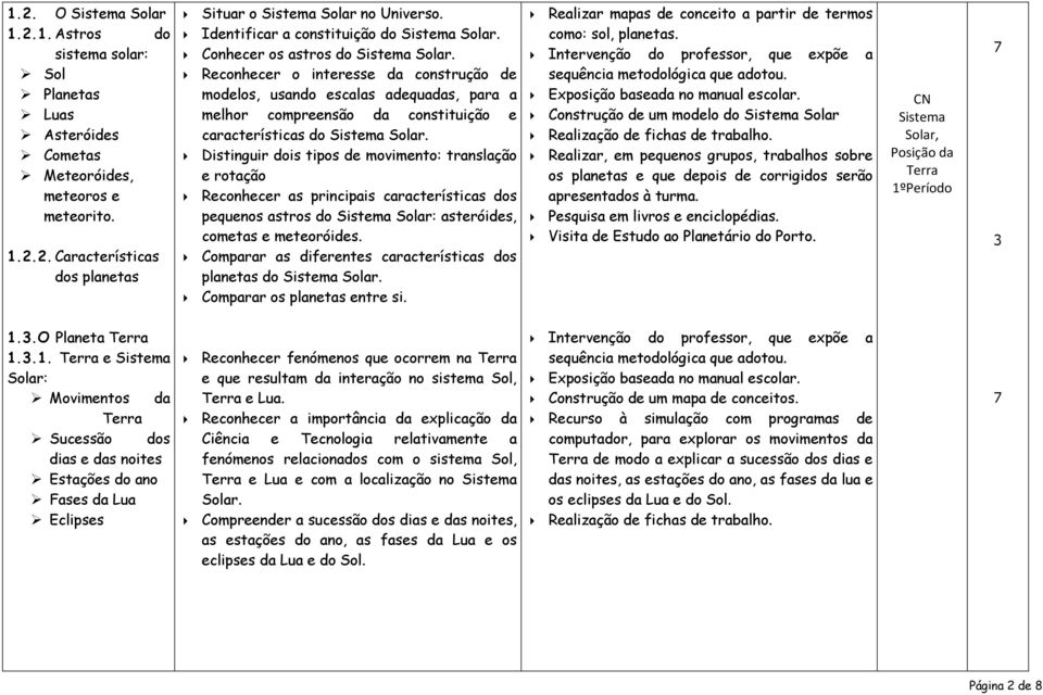 Reconhecer o interesse da construção de modelos, usando escalas adequadas, para a melhor compreensão da constituição e características do Sistema Solar.