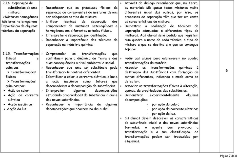 físicos de separação de componentes de misturas devem ser adequados ao tipo de mistura.