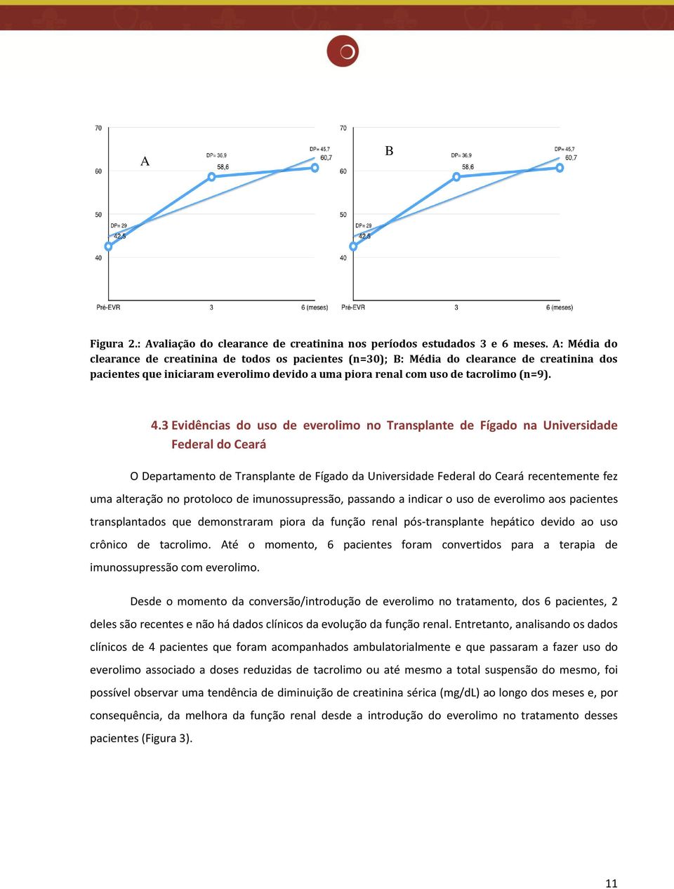 3 Evidências do uso de everolimo no Transplante de Fígado na Universidade Federal do Ceará O Departamento de Transplante de Fígado da Universidade Federal do Ceará recentemente fez uma alteração no