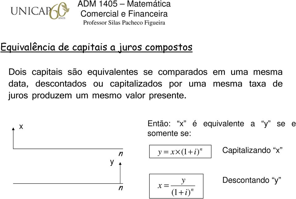 por uma mesma taxa de juros produzem um mesmo valor presete.