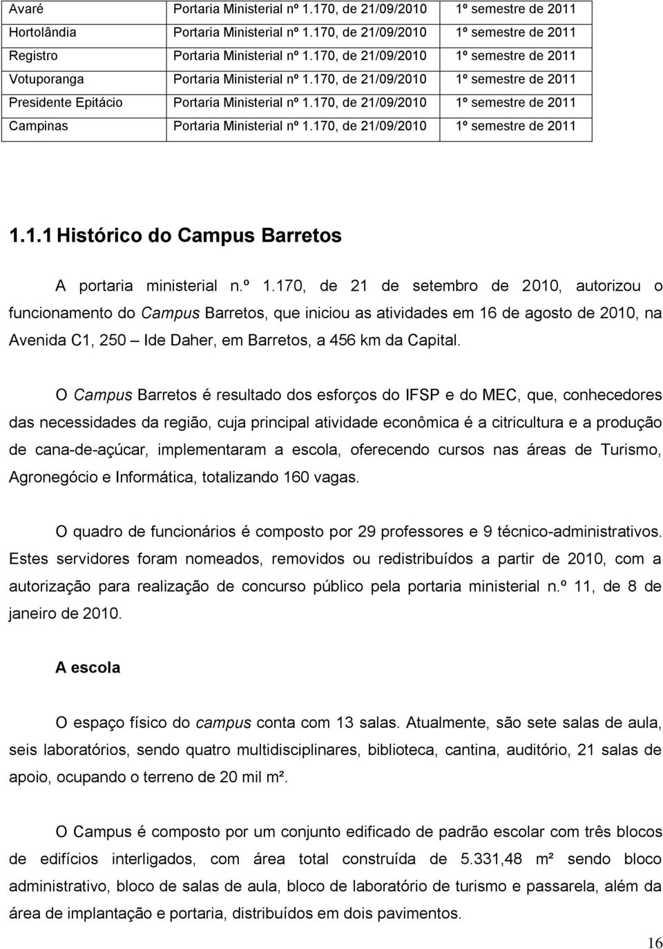 170, de 21/09/2010 1º semestre de 2011 Campinas Portaria Ministerial nº 1.