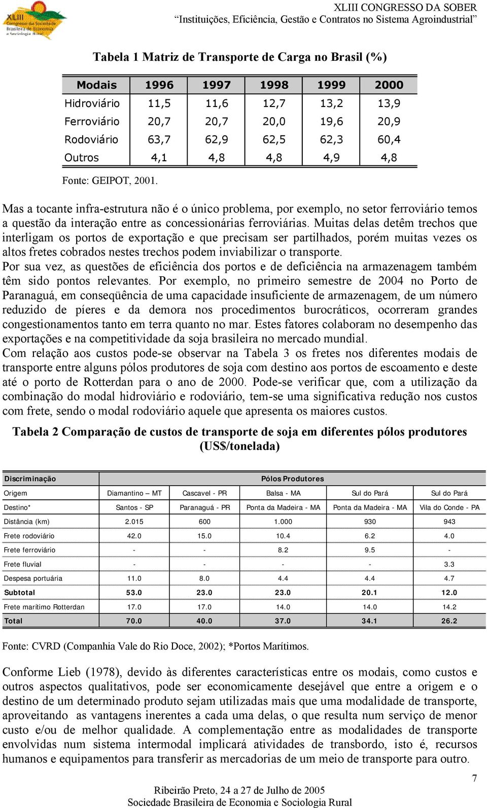 Mas a tocante infra-estrutura não é o único problema, por exemplo, no setor ferroviário temos a questão da interação entre as concessionárias ferroviárias.