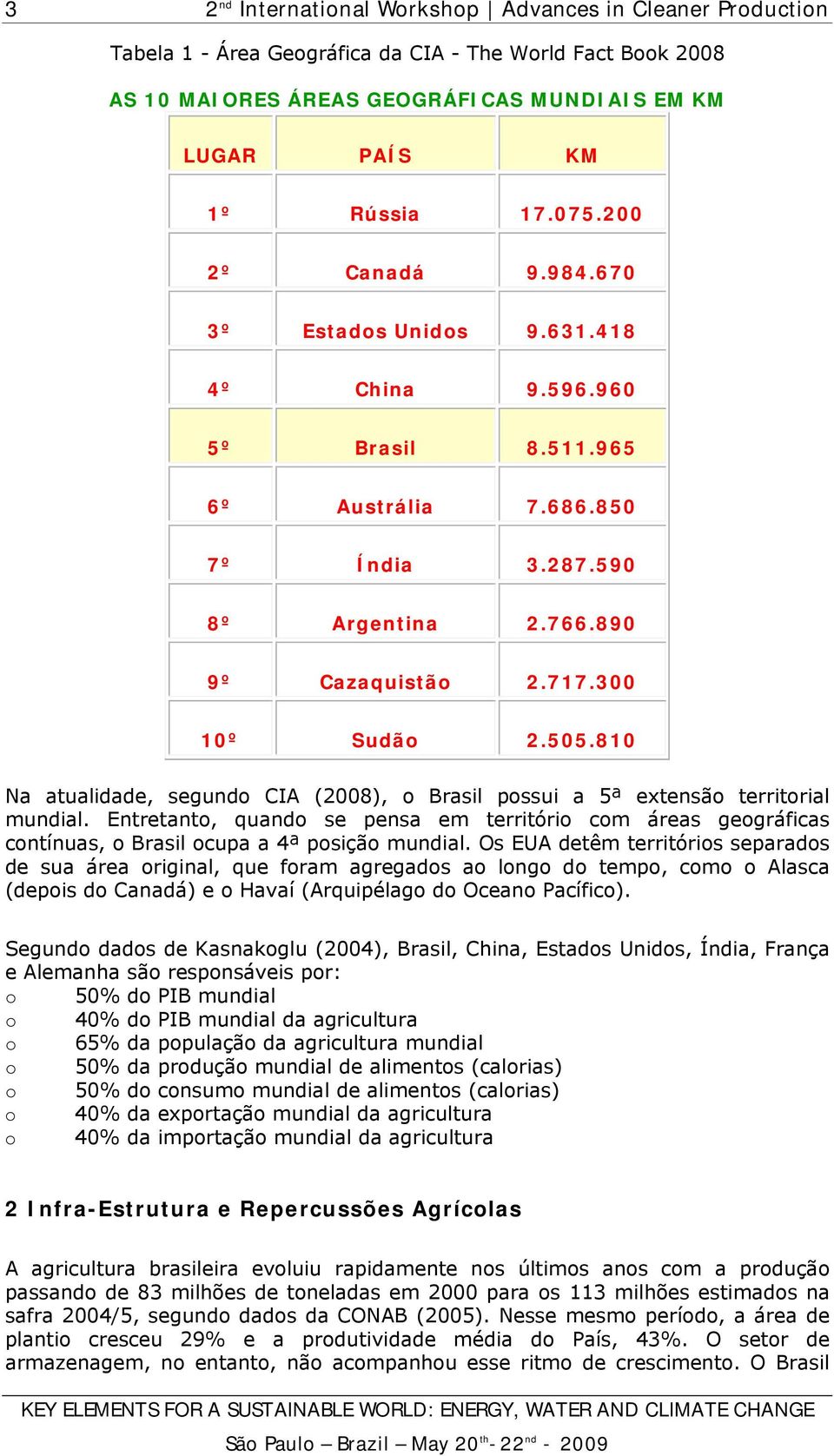 810 Na atualidade, segundo CIA (2008), o Brasil possui a 5ª extensão territorial mundial.