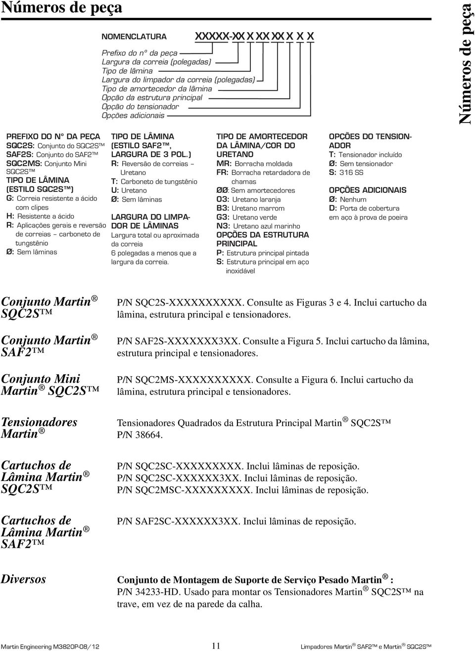 SQC2S ) G: Correia resistente a ácido com clipes H: Resistente a ácido R: Aplicações gerais e reversão de correias carboneto de tungstênio Ø: Sem lâminas TIPO DE LÂMINA (ESTILO SAF2, LARGURA DE 3 POL.