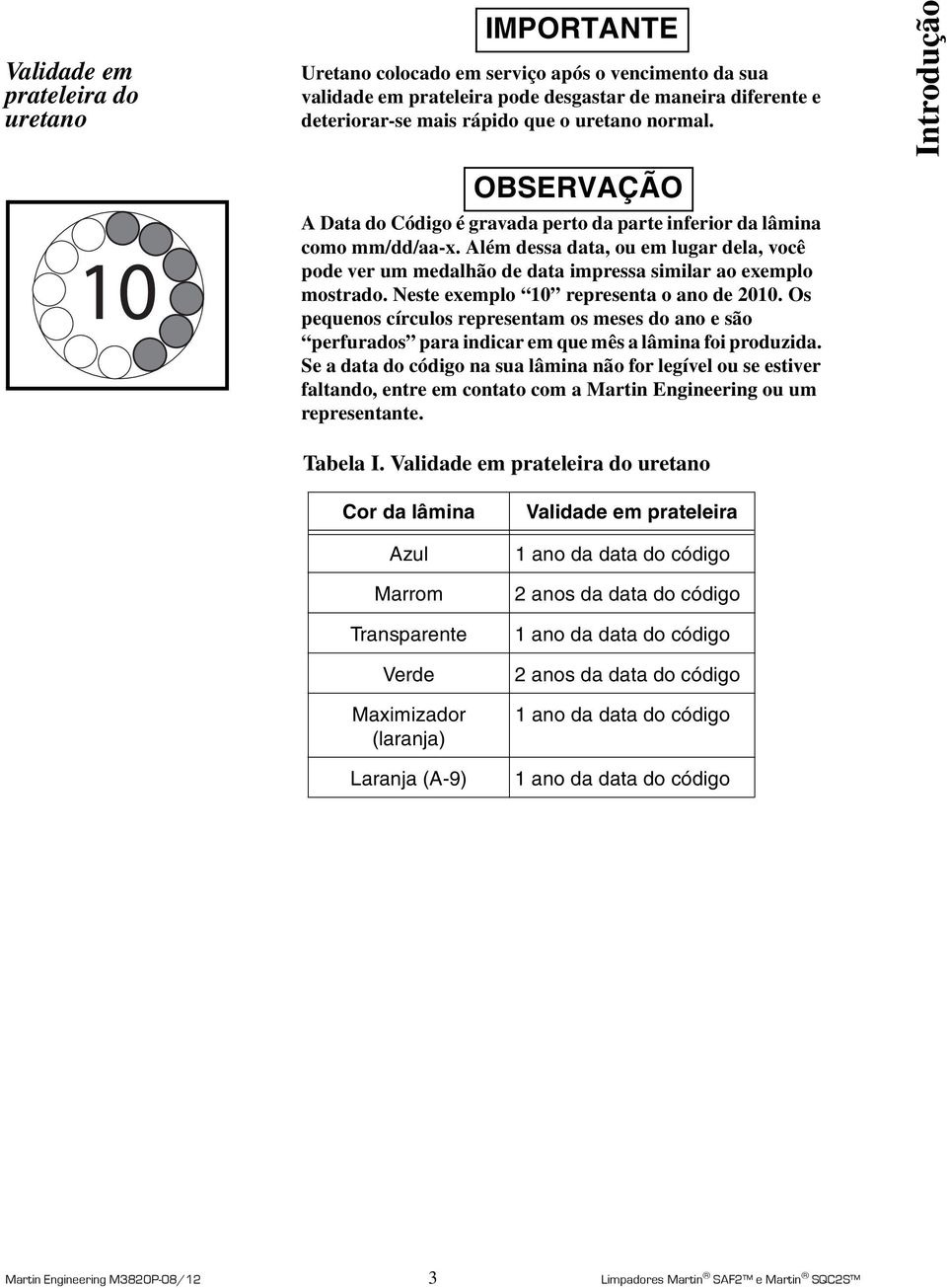 Além dessa data, ou em lugar dela, você pode ver um medalhão de data impressa similar ao exemplo mostrado. Neste exemplo 10 representa o ano de 2010.