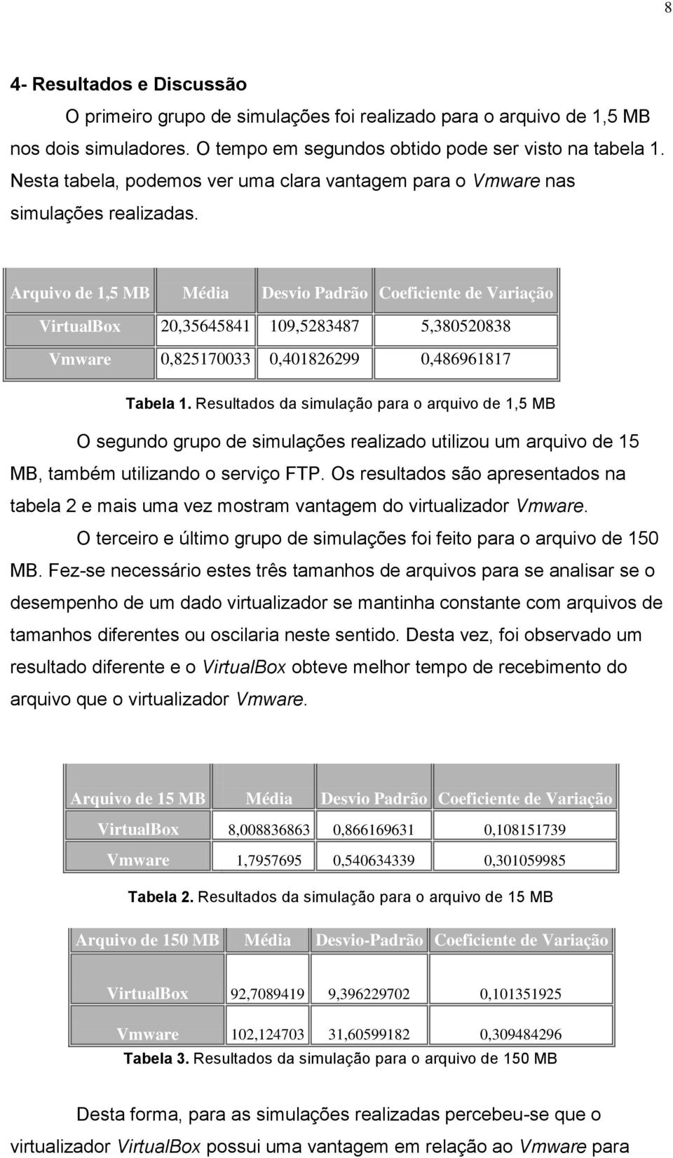 Arquivo de 1,5 MB Média Desvio Padrão Coeficiente de Variação VirtualBox 20,35645841 109,5283487 5,380520838 Vmware 0,825170033 0,401826299 0,486961817 Tabela 1.