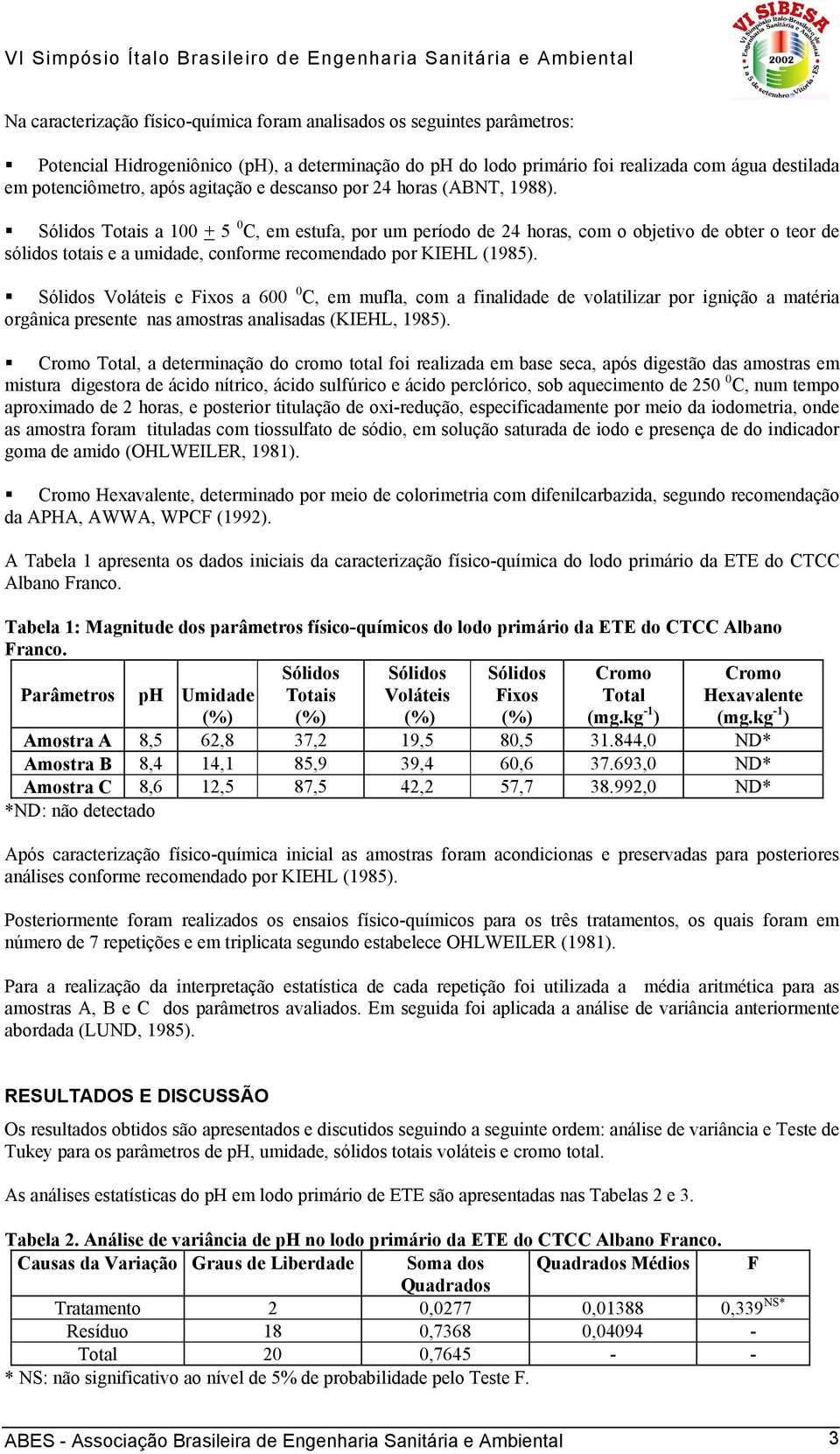 Sólidos Totais a 100 + 5 0 C, em estufa, por um período de 24 horas, com o objetivo de obter o teor de sólidos totais e a umidade, conforme recomendado por KIEHL (1985).