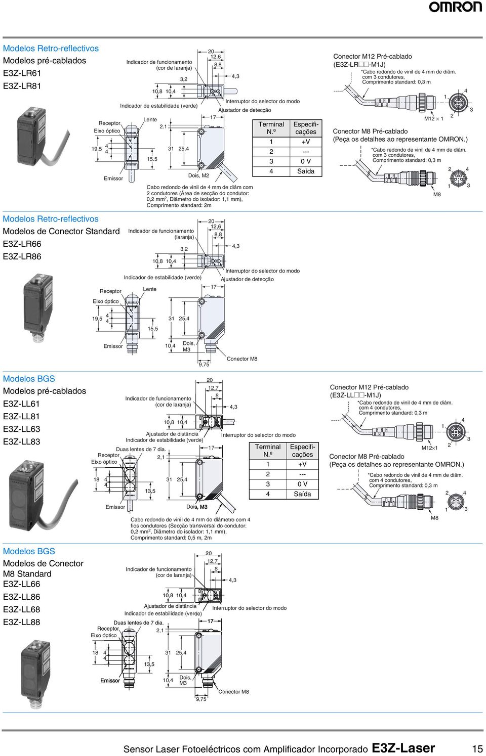estabilidade (verde) Lente 2 2,6 8,8 7, Interruptor do selector do modo Ajustador de detecção Conector M2 Pré-cablado (EZ-LR@@-MJ) *Cabo redondo de vinil de mm de diâm.