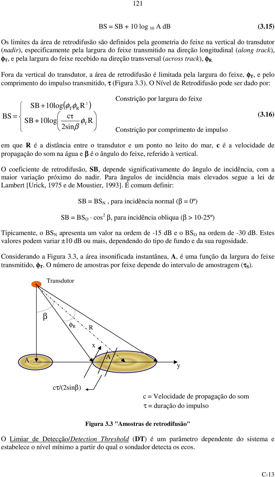 largura do fexe recebdo na dreção transversal (across track), φ R.