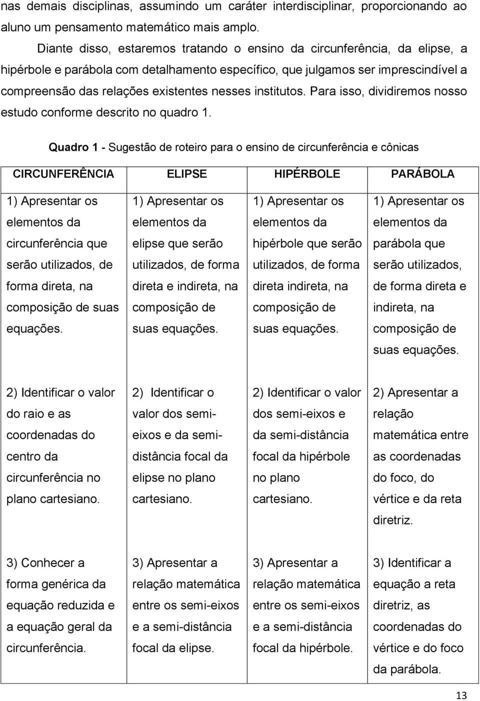 nesses institutos. Para isso, dividiremos nosso estudo conforme descrito no quadro 1.