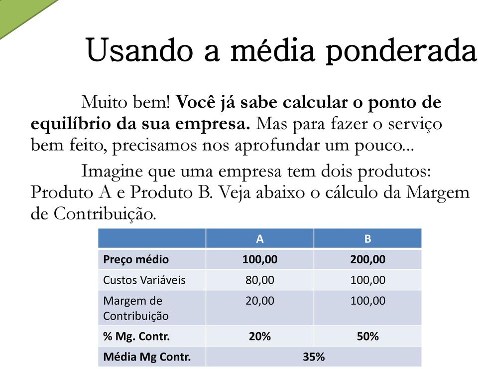 .. Imagine que uma empresa tem dois produtos: Produto A e Produto B.