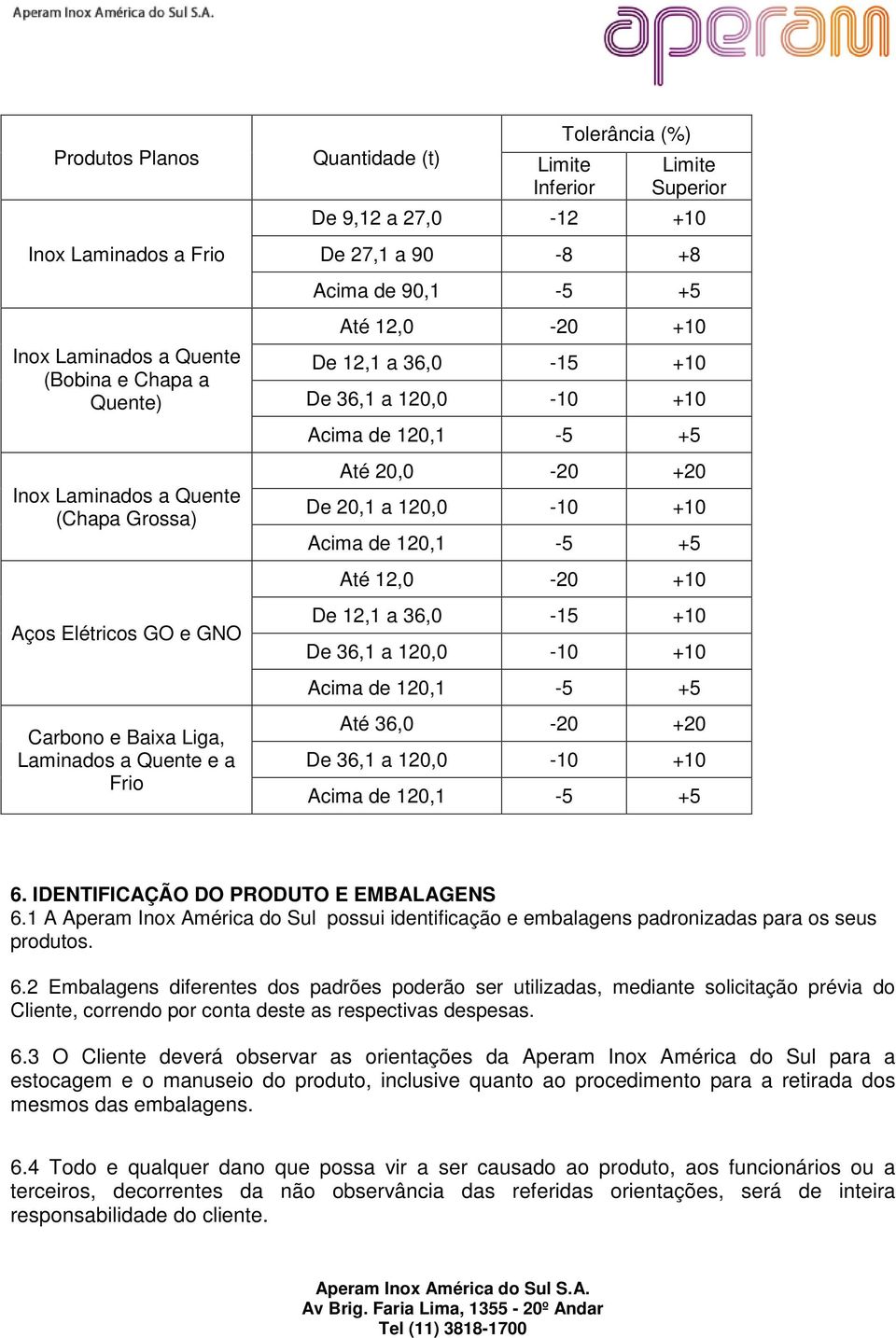 +20 De 20,1 a 120,0-10 +10 Até 12,0-20 +10 De 12,1 a 36,0-15 +10 De 36,1 a 120,0-10 +10 Até 36,0-20 +20 De 36,1 a 120,0-10 +10 6. IDENTIFICAÇÃO DO PRODUTO E EMBALAGENS 6.