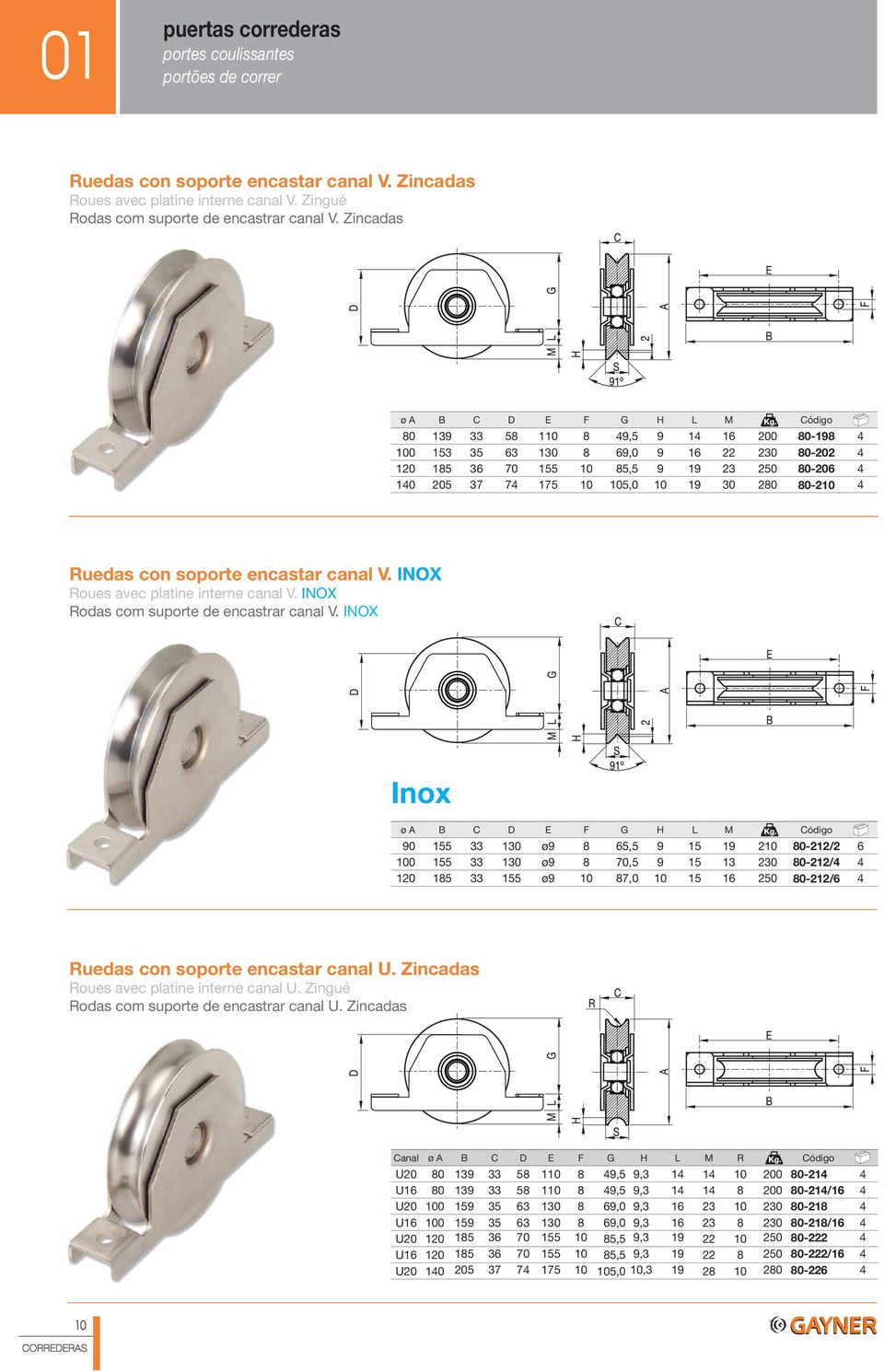 105,0 10 19 30 280 80-210 4 Ruedas con soporte encastar canal V. INOX Roues avec platine interne canal V. INOX Rodas com suporte de encastrar canal V.