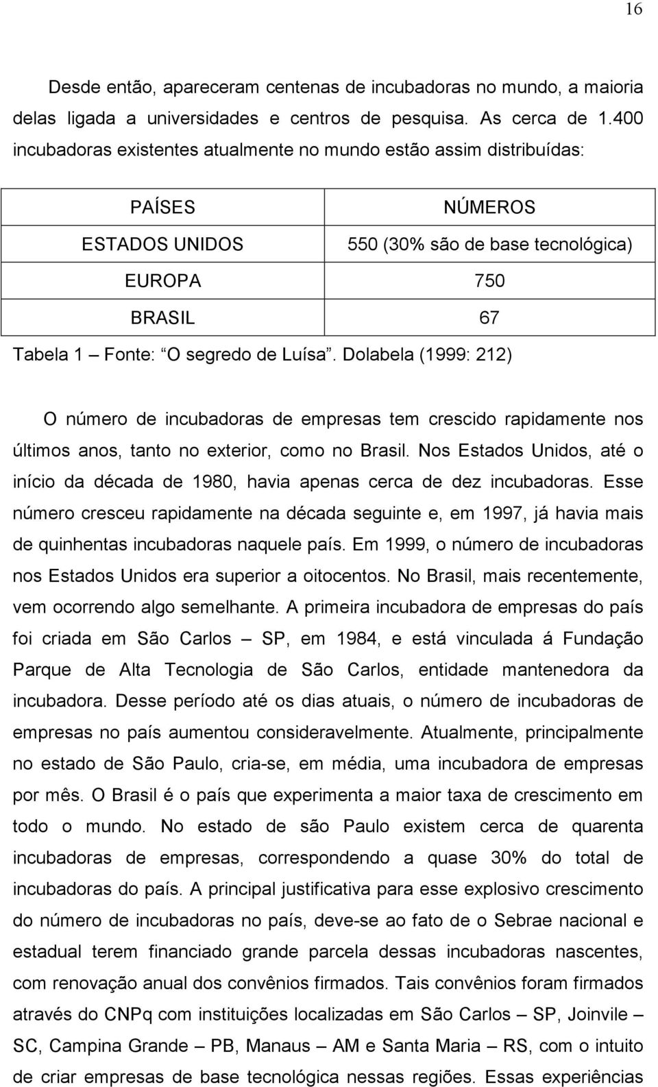 Dolabela (1999: 212) O número de incubadoras de empresas tem crescido rapidamente nos últimos anos, tanto no exterior, como no Brasil.