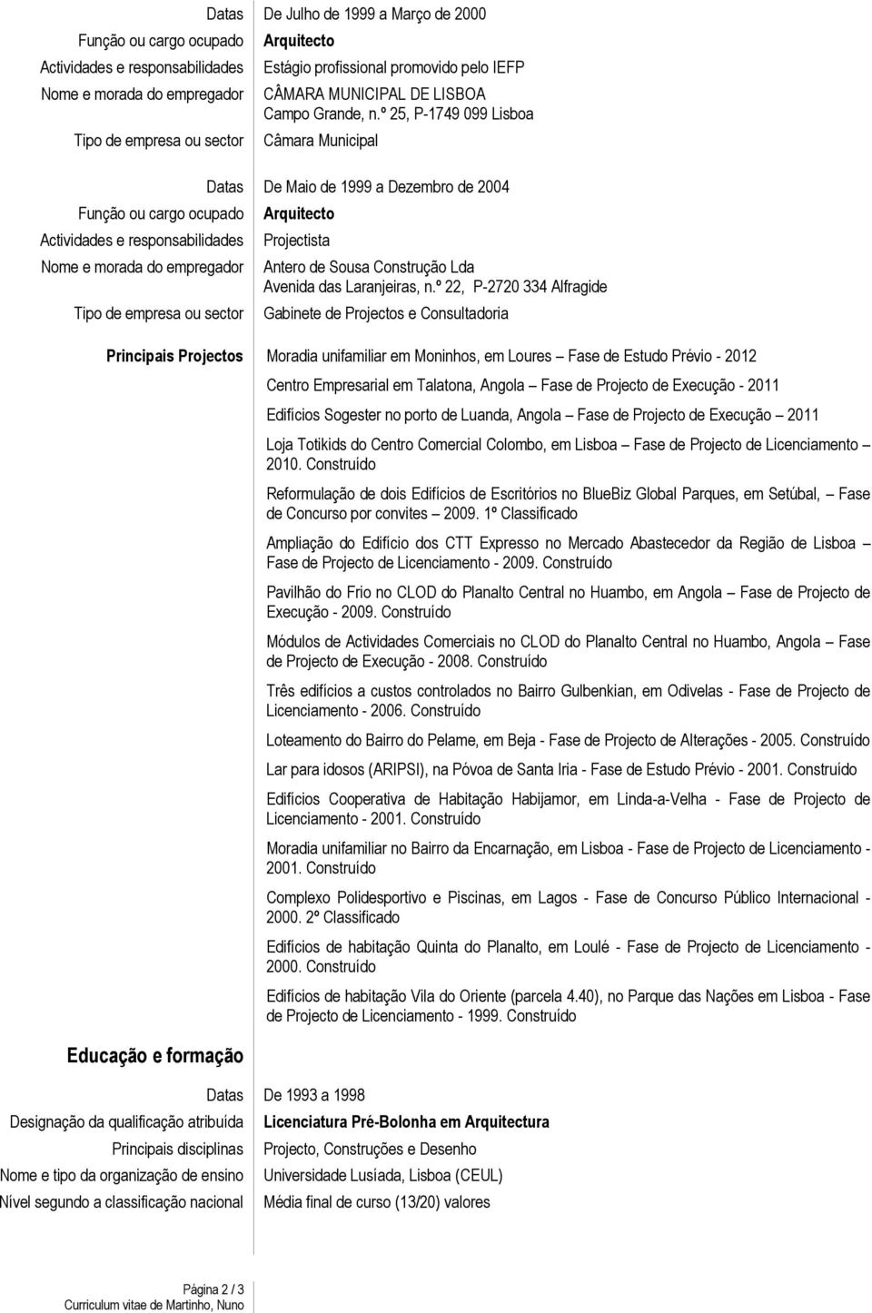 º 22, P-2720 334 Alfragide Gabinete de Projectos e Consultadoria Principais Projectos Moradia unifamiliar em Moninhos, em Loures Fase de Estudo Prévio - 2012 Educação e formação Designação da