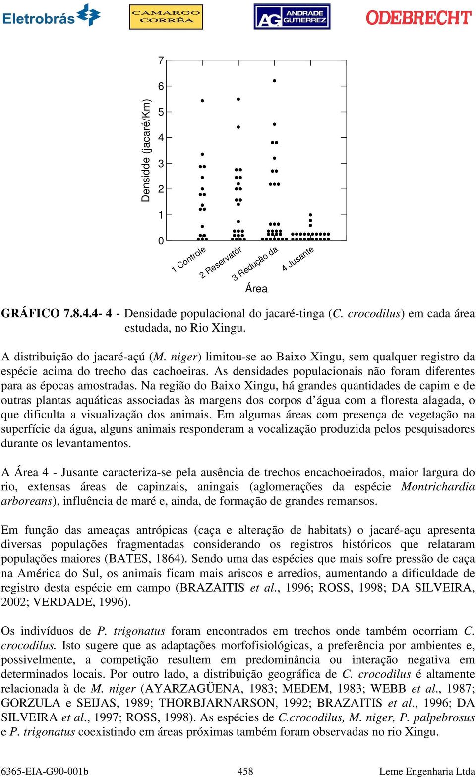 As densidades populacionais não foram diferentes para as épocas amostradas.