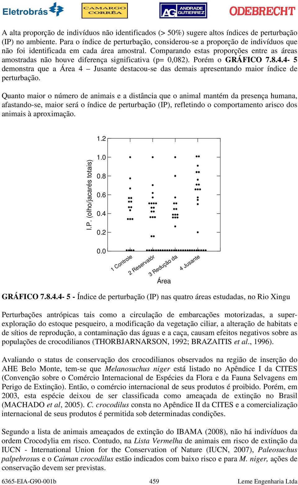 Comparando estas proporções entre as áreas amostradas não houve diferença significativa (p= 0,082). Porém o GRÁFICO 7.8.4.