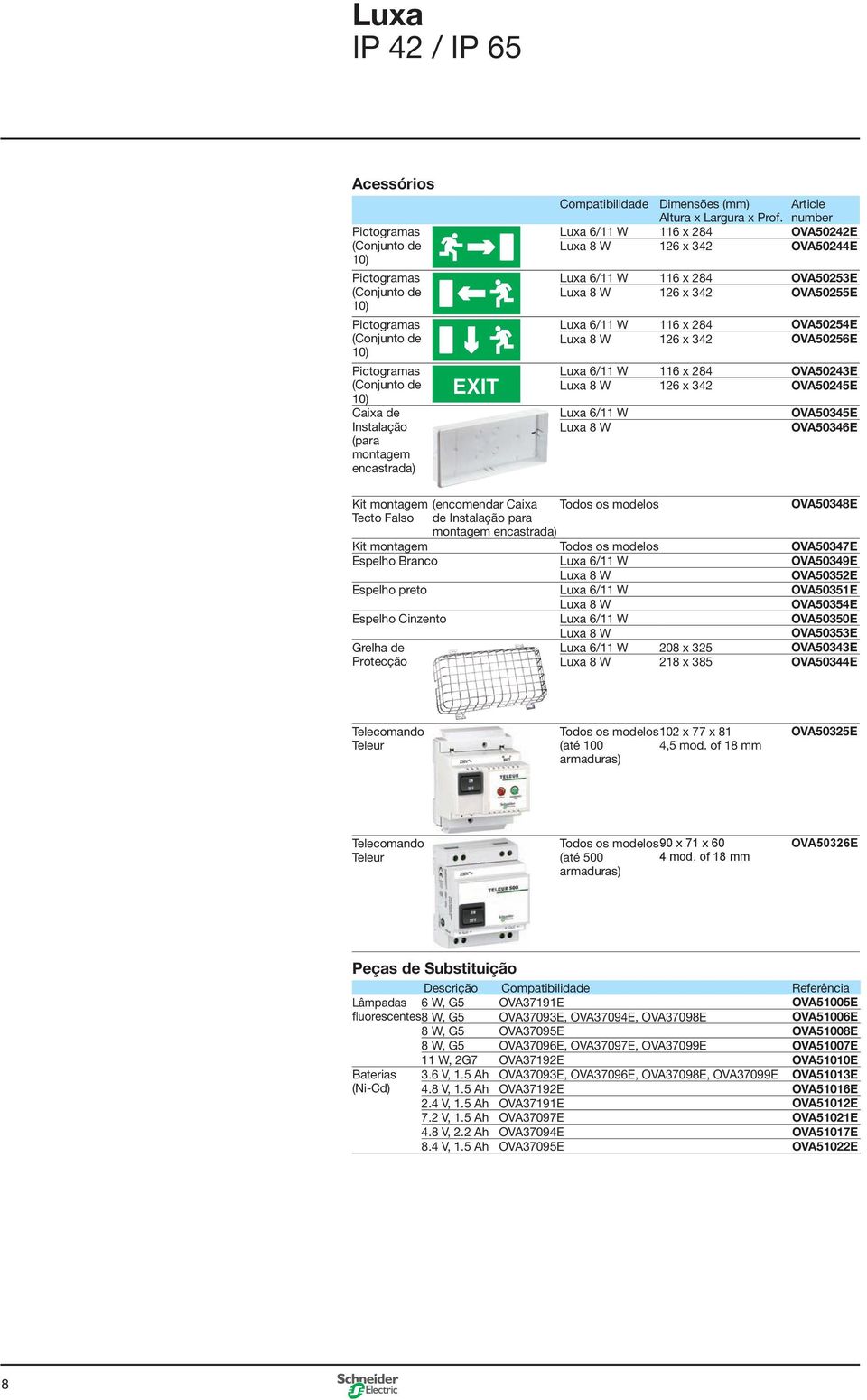 Article number Luxa 6/11 W 116 x 284 OVA50242E Luxa 8 W 126 x 342 OVA50244E Luxa 6/11 W 116 x 284 OVA50253E Luxa 8 W 126 x 342 OVA50255E Luxa 6/11 W 116 x 284 OVA50254E Luxa 8 W 126 x 342 OVA50256E