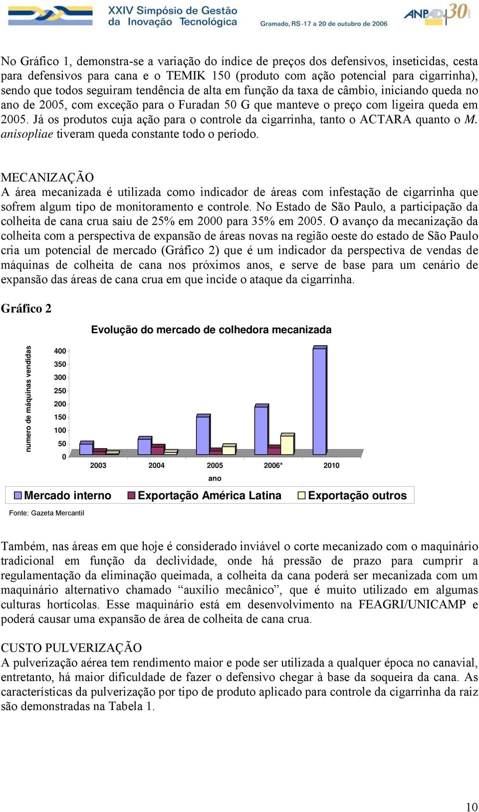 Já os produtos cuja ação para o controle da cigarrinha, tanto o ACTARA quanto o M. anisopliae tiveram queda constante todo o período.