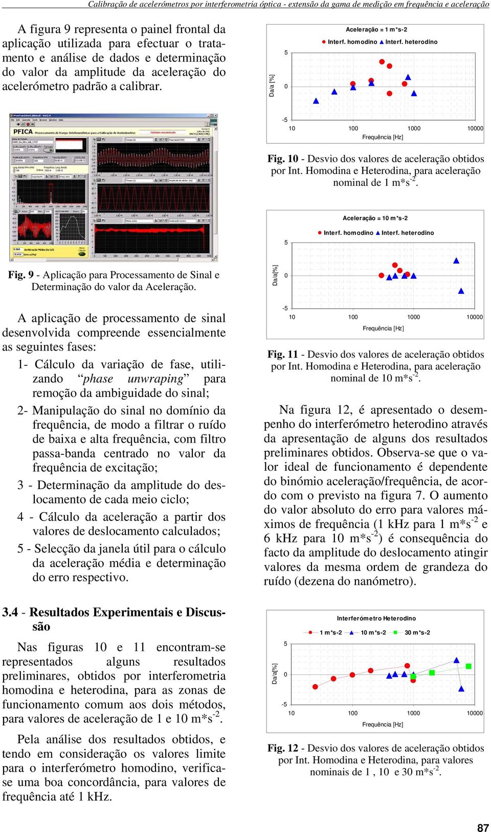 1 - Desvio dos valores de aceleração obtidos por Int. Homodina e Heterodina, para aceleração nominal de 1 m*s -2. Aceleração = 1 m*s-2 Interf. homodino Interf. heterodino Fig.