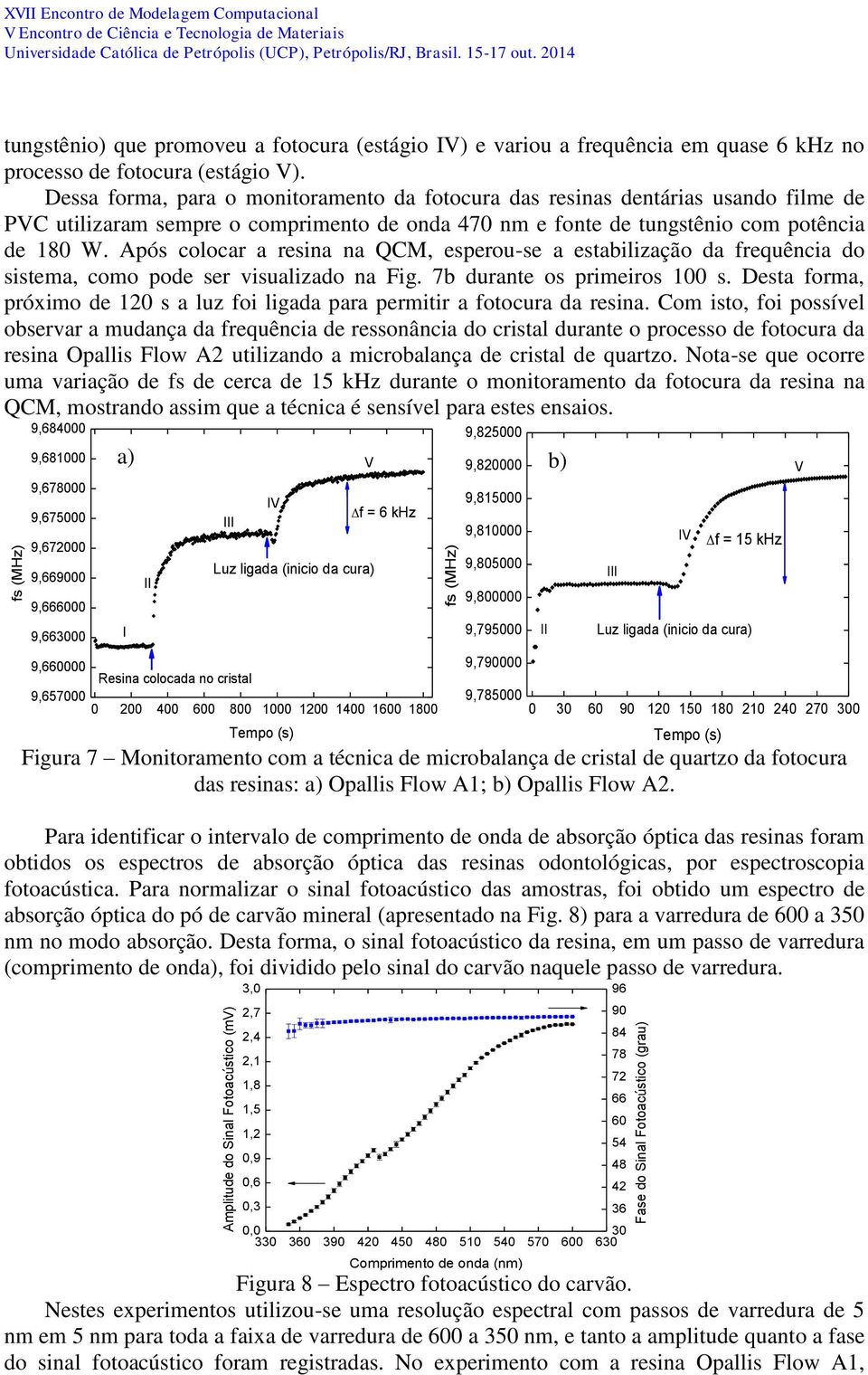 Dessa forma, para o monitoramento da fotocura das resinas dentárias usando filme de PVC utilizaram sempre o comprimento de onda 470 nm e fonte de tungstênio com potência de 180 W.