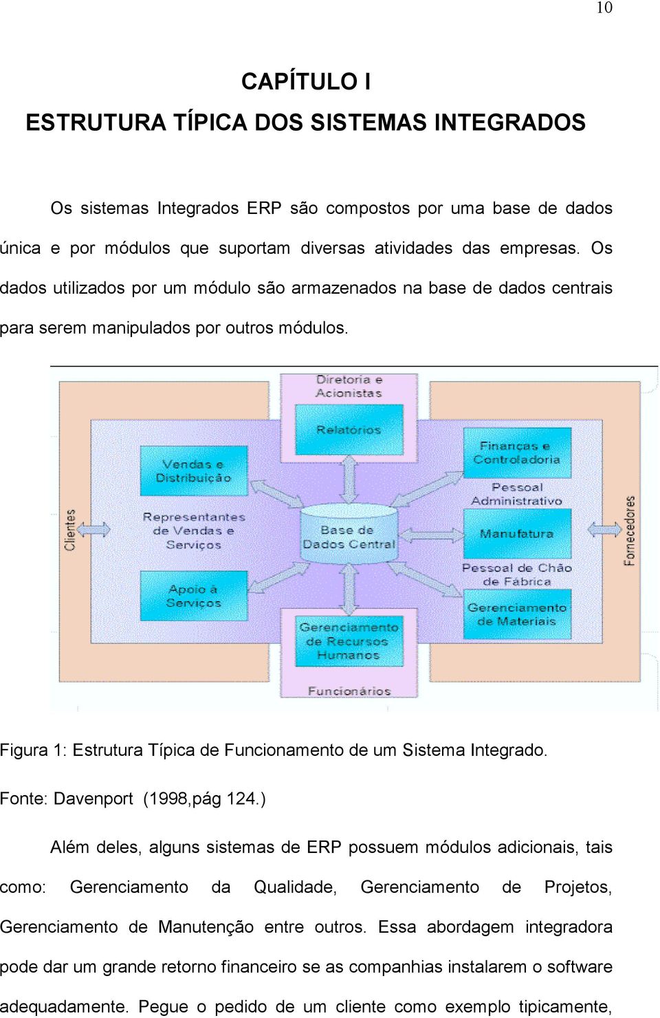 Fonte: Davenport (1998,pág 124.