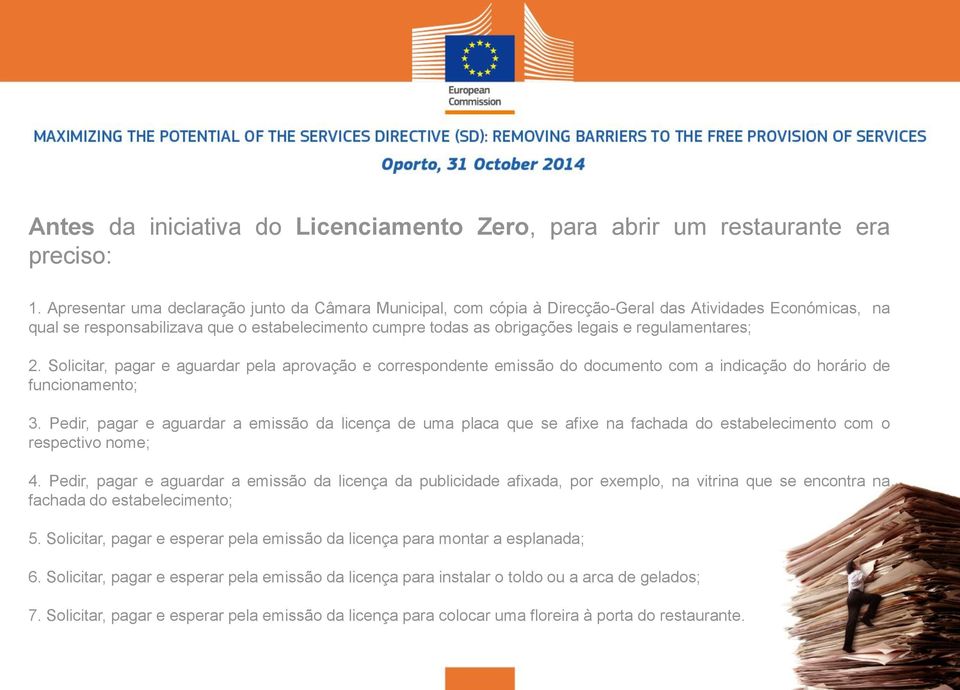 regulamentares; 2. Solicitar, pagar e aguardar pela aprovação e correspondente emissão do documento com a indicação do horário de funcionamento; 3.