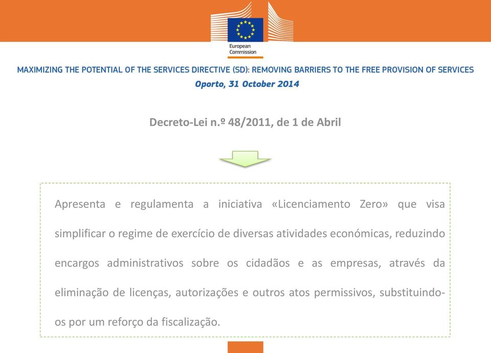 visa simplificar o regime de exercício de diversas atividades económicas, reduzindo