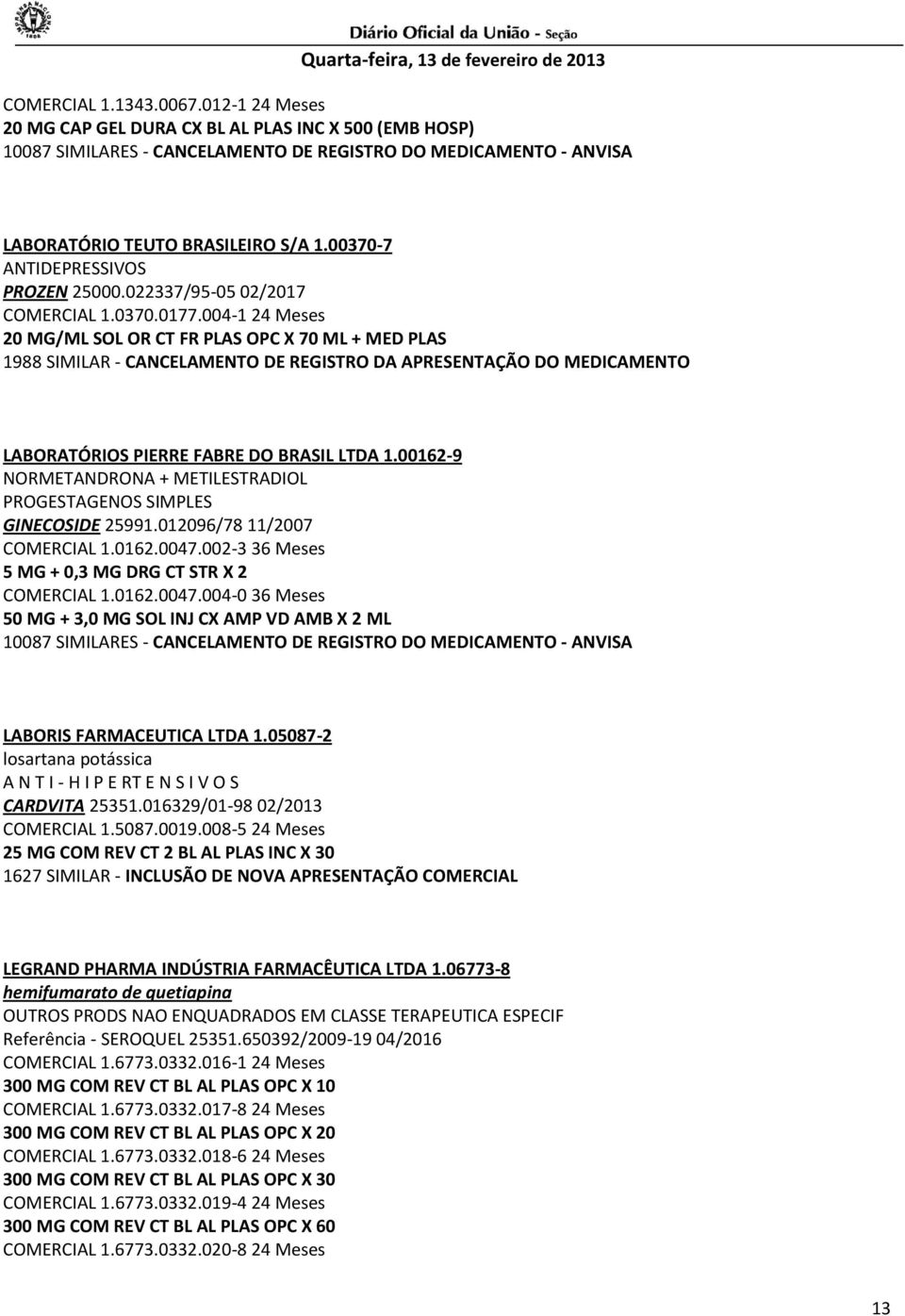 004-1 24 Meses 20 MG/ML SOL OR CT FR PLAS OPC X 70 ML + MED PLAS 1988 SIMILAR - CANCELAMENTO DE REGISTRO DA APRESENTAÇÃO DO MEDICAMENTO LABORATÓRIOS PIERRE FABRE DO BRASIL LTDA 1.