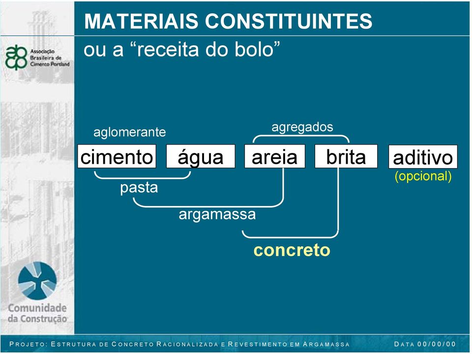 agregados cimento água areia