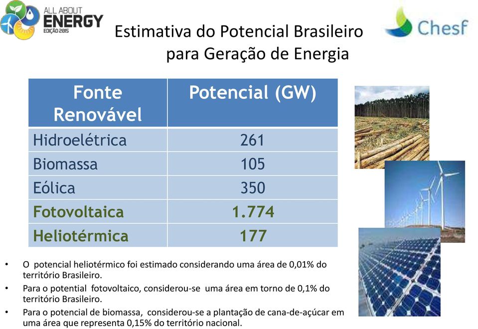 774 Heliotérmica 177 O potencial heliotérmico foi estimado considerando uma área de 0,01% do território Brasileiro.