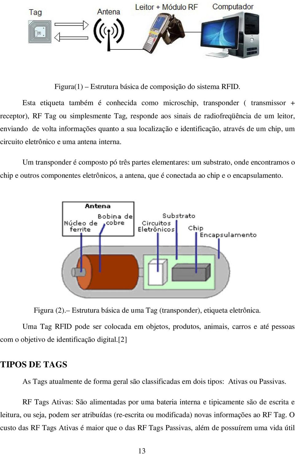 quanto a sua localização e identificação, através de um chip, um circuito eletrônico e uma antena interna.