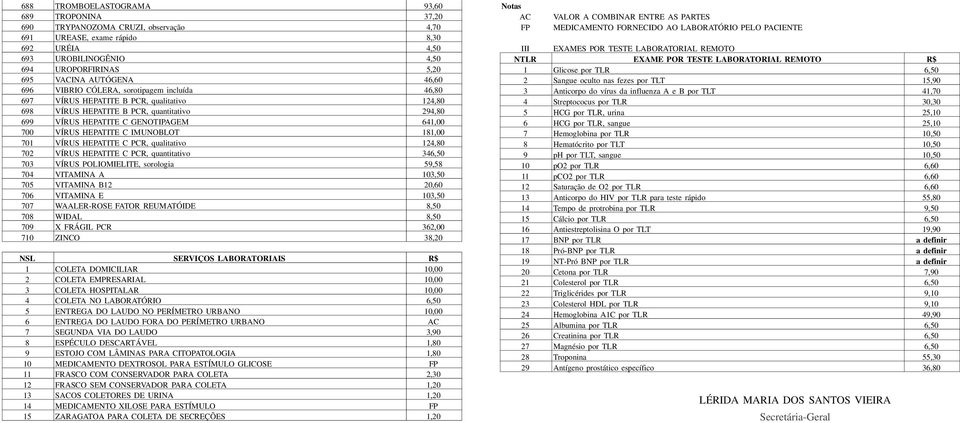 700 VÍRUS HEPATITE C IMUNOBLOT 181,00 701 VÍRUS HEPATITE C PCR, qualitativo 124,80 702 VÍRUS HEPATITE C PCR, quantitativo 346,50 703 VÍRUS POLIOMIELITE, sorologia 59,58 704 VITAMINA A 103,50 705