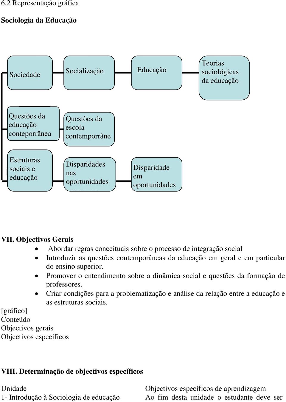 Objectivos Gerais Abordar regras conceituais sobre o processo de integração social Introduzir as questões contemporâneas da educação em geral e em particular do ensino superior.